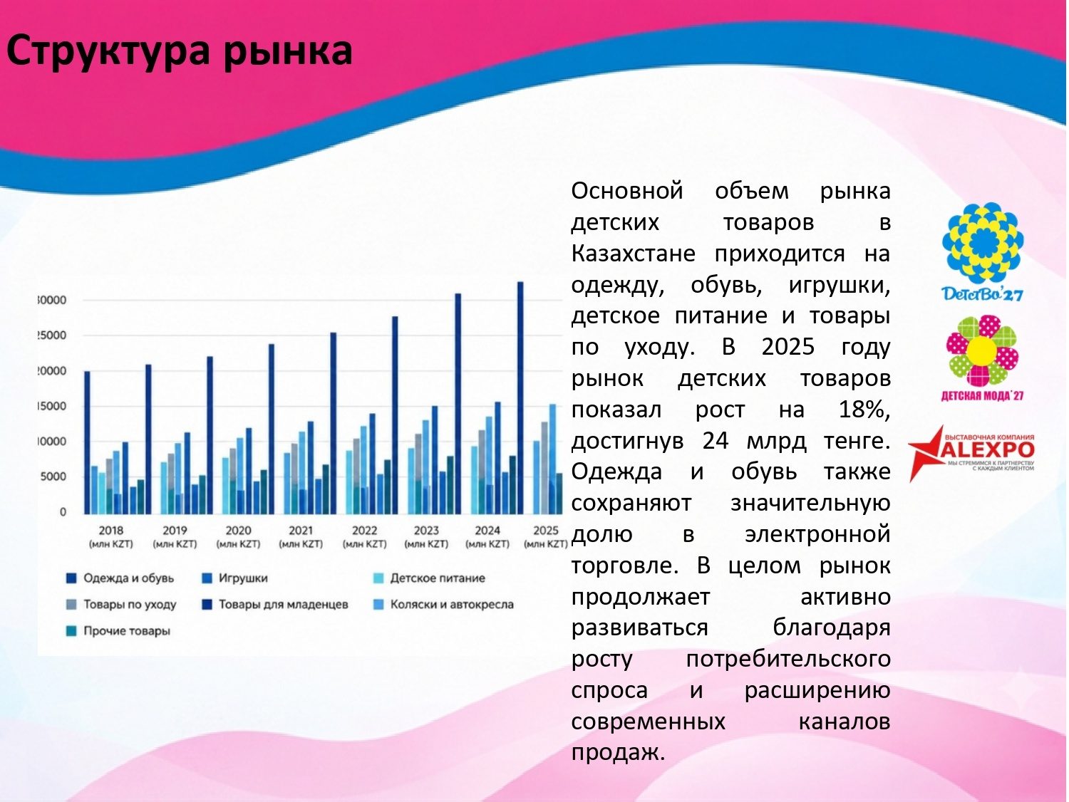Презентация Детство 2027 и Детская мода 2027.pdf_20260902_170125_0000_page-0024