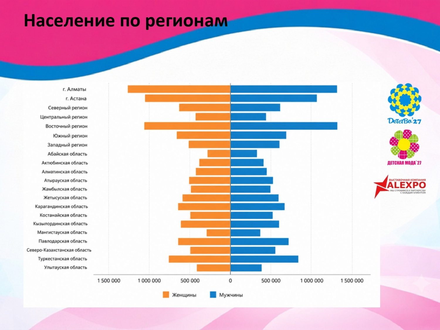 Презентация Детство 2027 и Детская мода 2027.pdf_20260902_170125_0000_page-0026